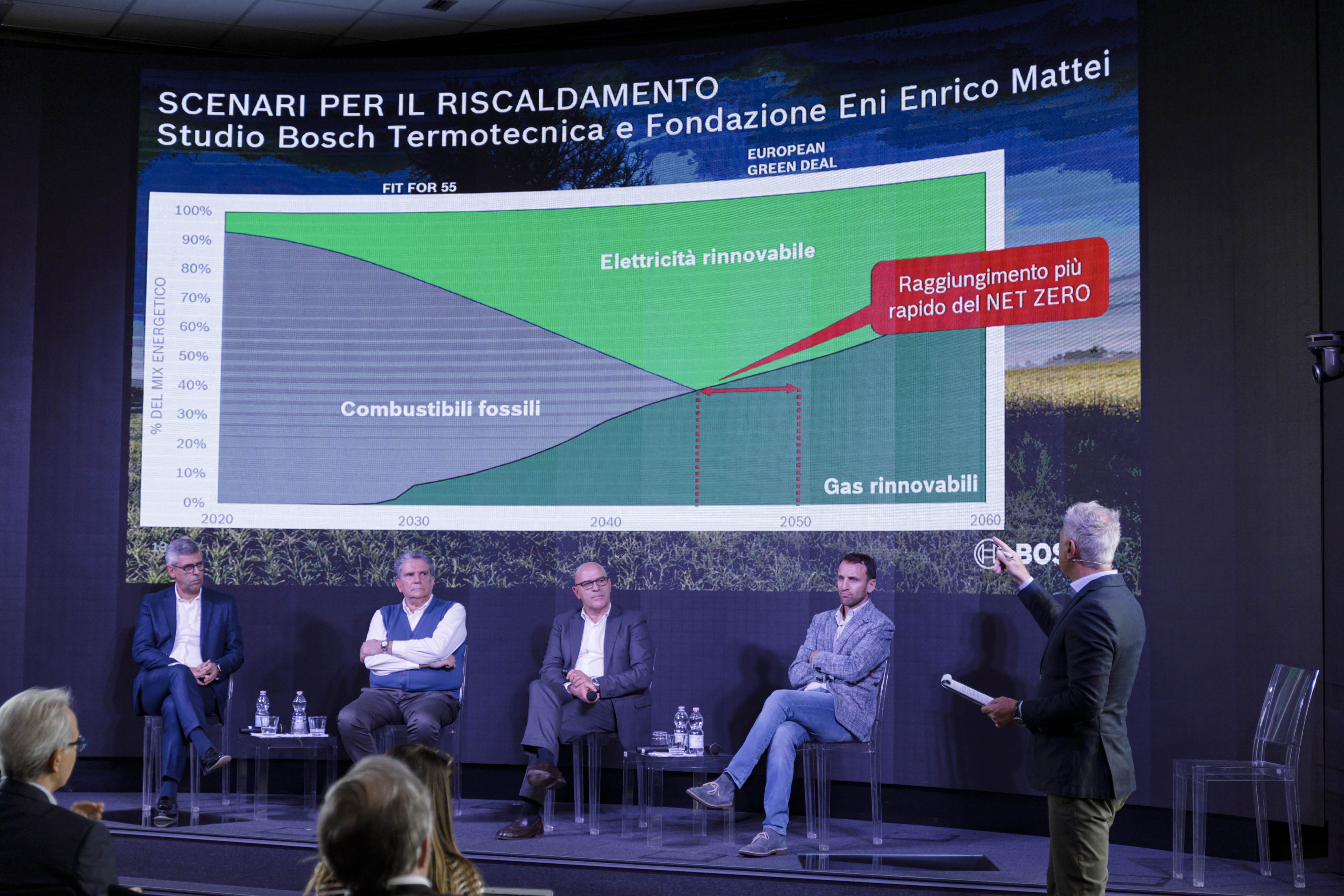 Comportamento sostenibile dei consumatori italiani: sì alle fonti energetiche rinnovabili come l’idrogeno