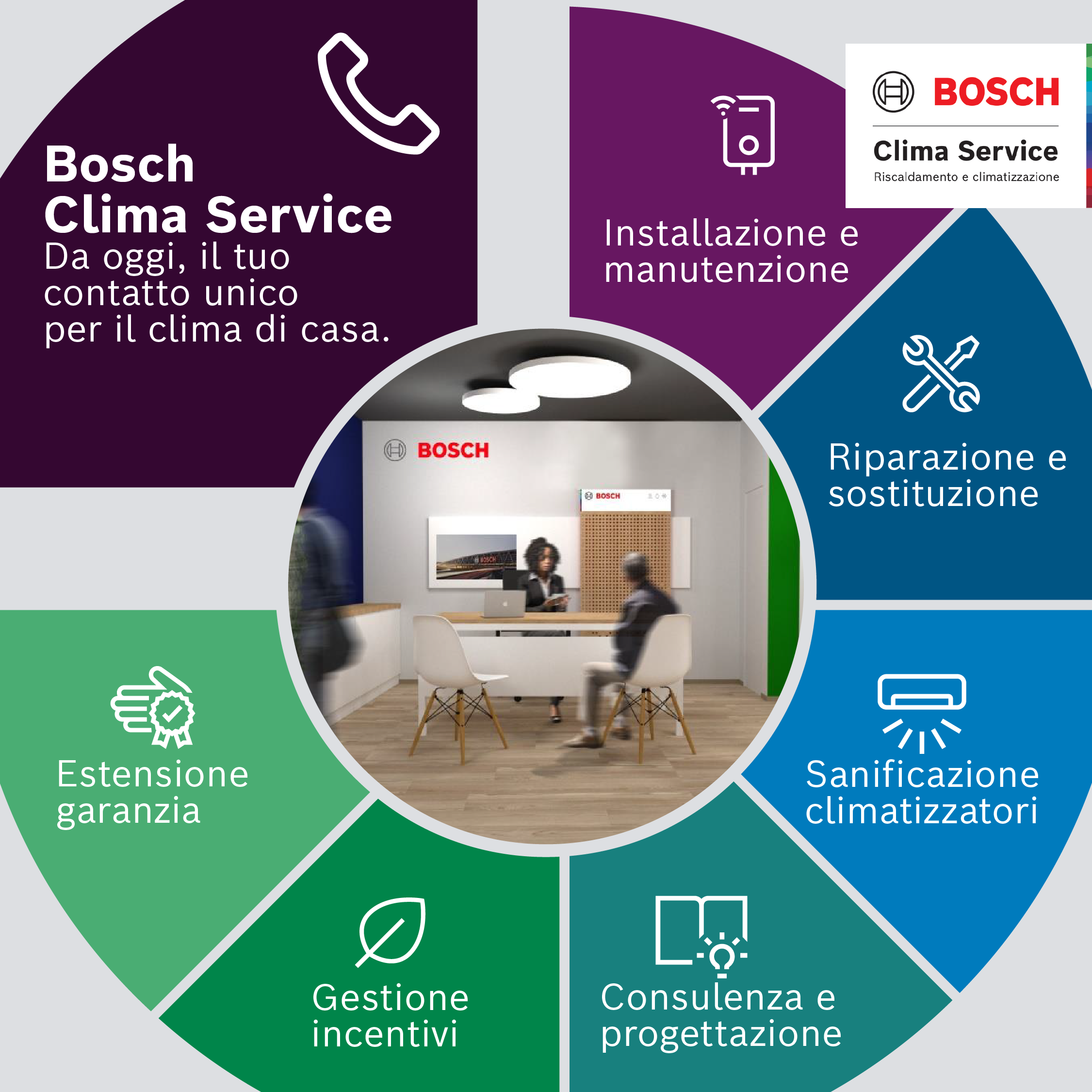 Bosch Clima Service: professionalità, affidabilità e competenza al servizio del comfort domestico
