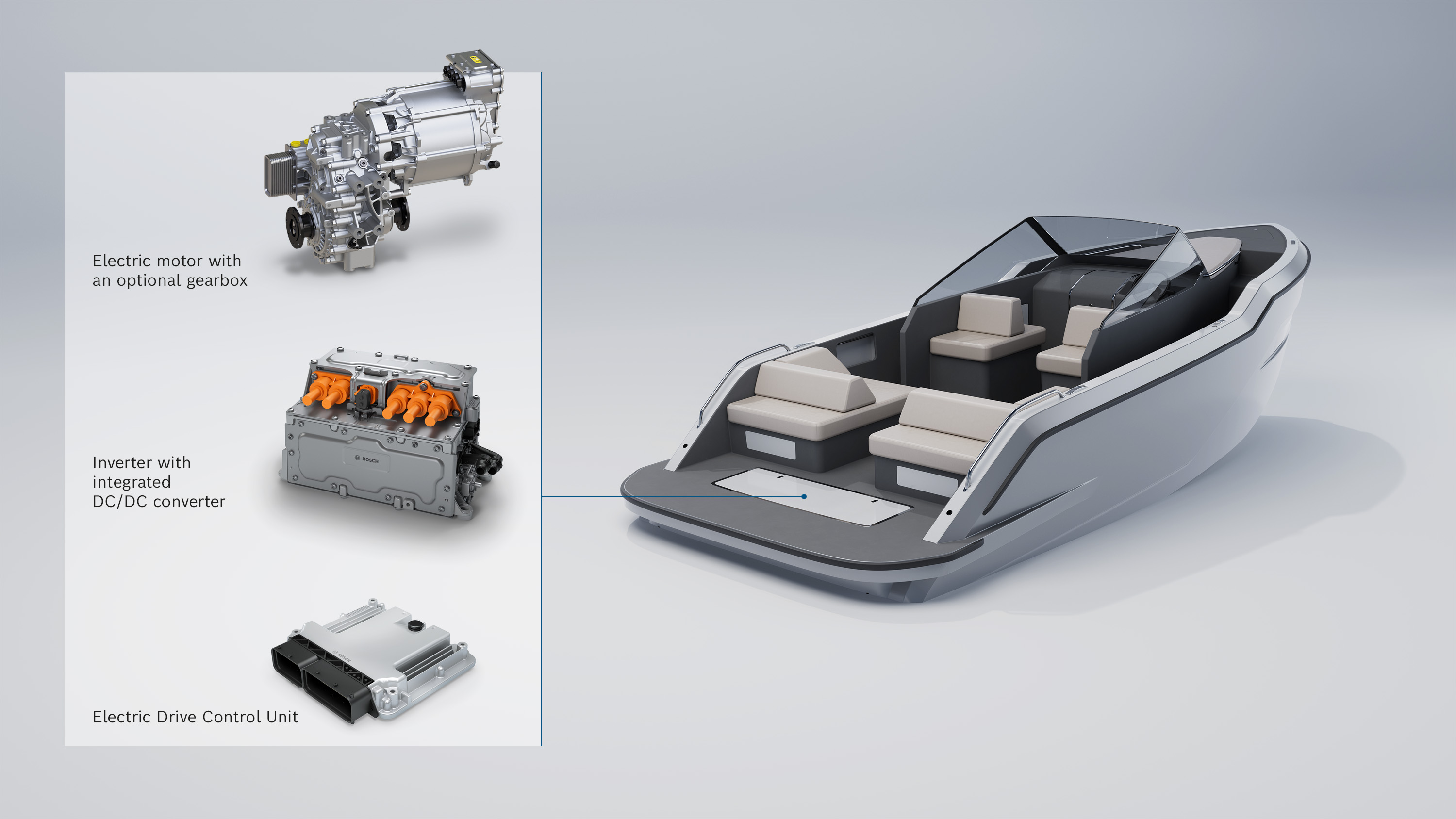 METSTRADE: Bosch presenta la piattaforma per la propulsione elettrica dedicata al settore nautico
